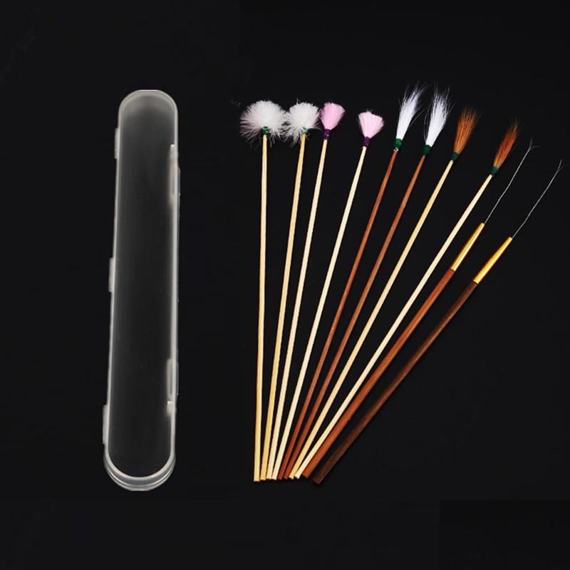 Nowy Zestaw Narzędzi do Czyszc – Waxing Kit Home recenzja i cena